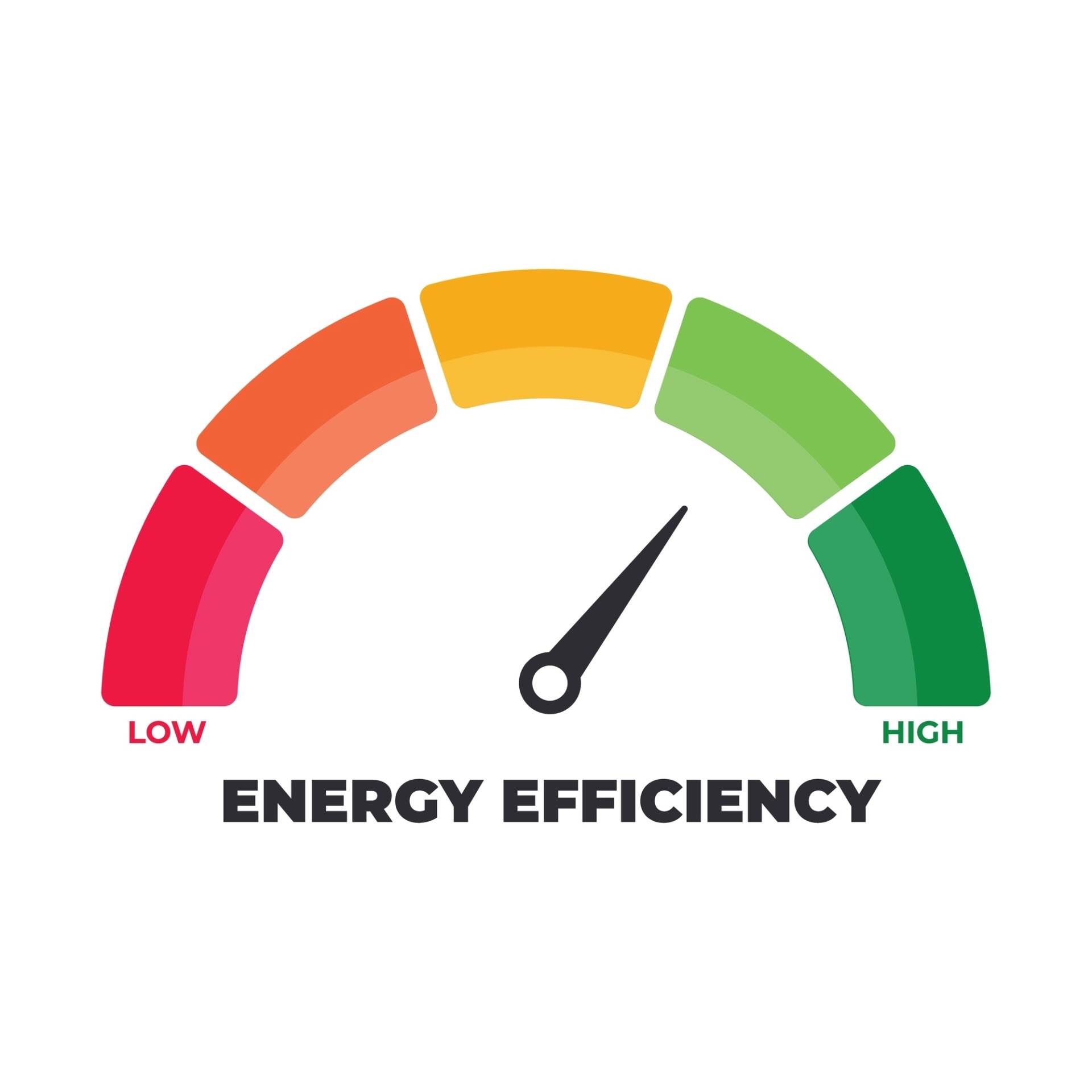 Optimisation de la consommation énergétique du site - Solvay